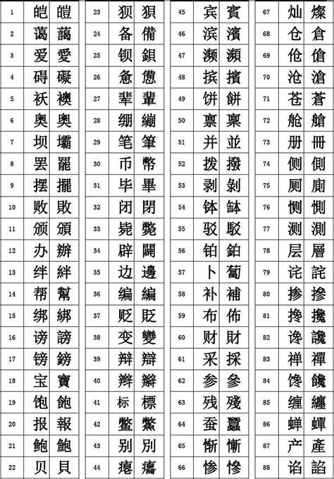 繁體字大全|简体字与繁体字对照表